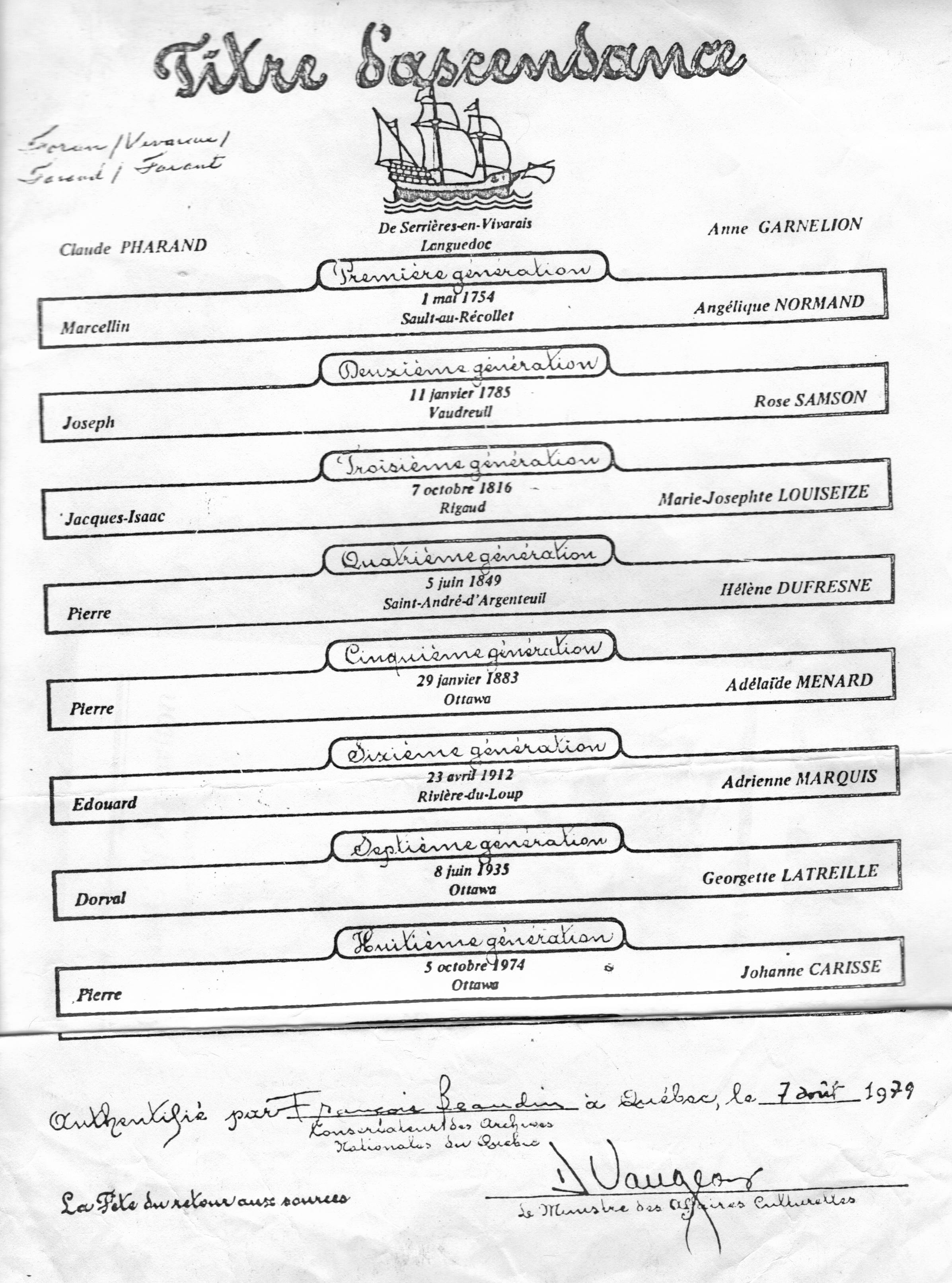 Image of TITRE SASCENDANCE document of Farant Genealogy